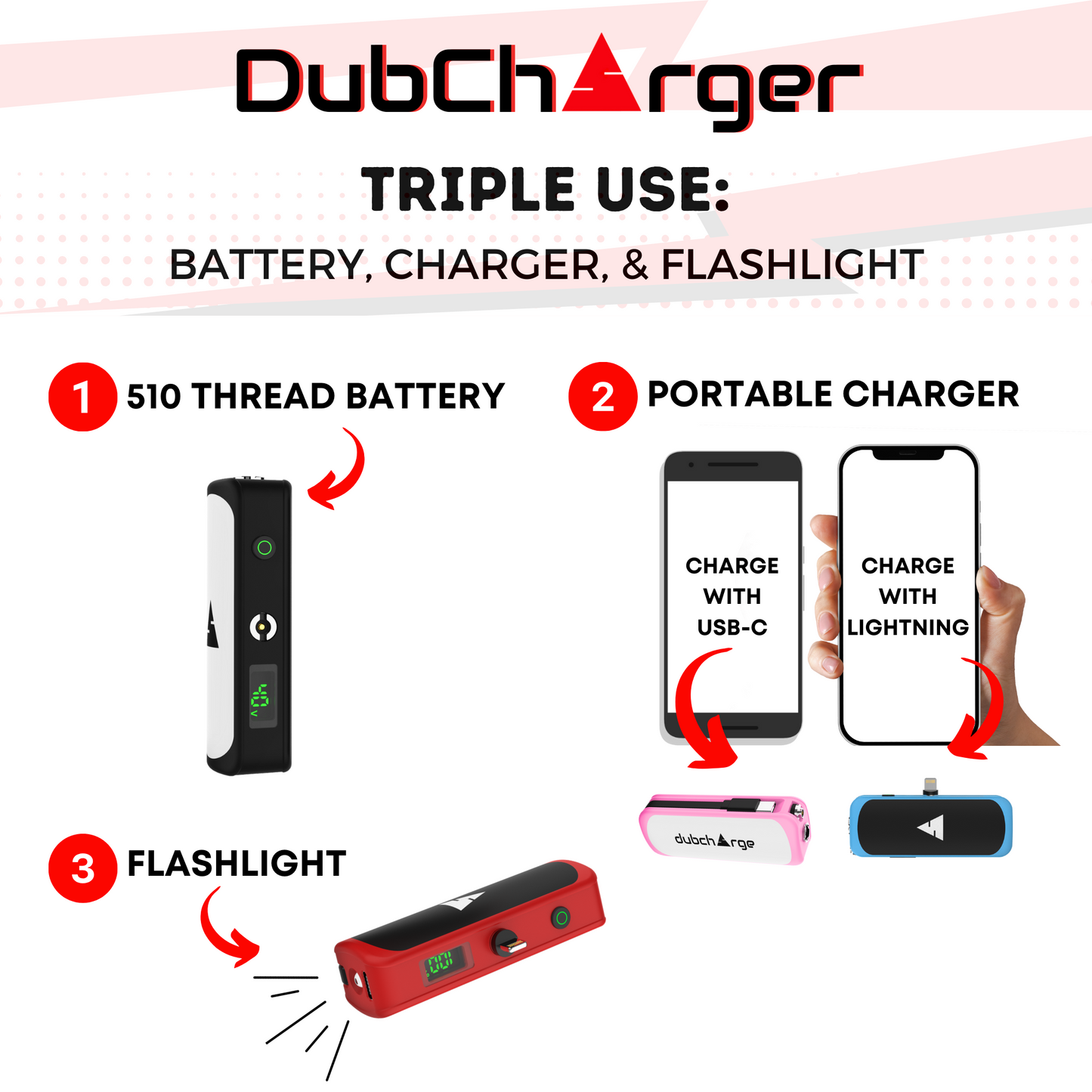 The DubCharger - Portable Charger / Flash Light / 510 Thread Battery